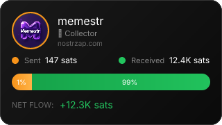 NostrZap Stats