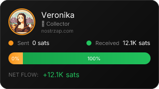 NostrZap Stats