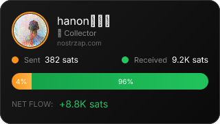 NostrZap Stats