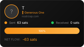 NostrZap Stats