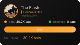 NostrZap Stats