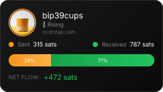 NostrZap Stats