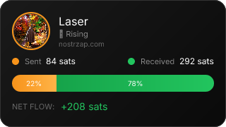 NostrZap stats badge