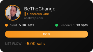 NostrZap Stats