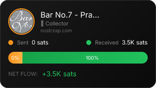 NostrZap Stats