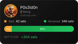 NostrZap Stats