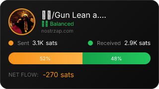 NostrZap Stats