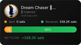 NostrZap stats badge