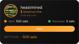 NostrZap Stats