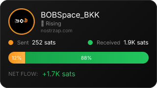 NostrZap Stats