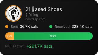 NostrZap Stats