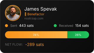 NostrZap Stats