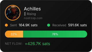 NostrZap Stats