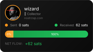 NostrZap stats badge