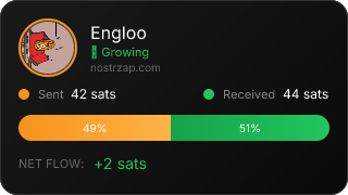 NostrZap stats badge