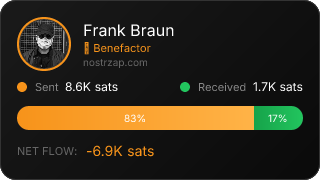 NostrZap Stats