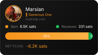 NostrZap Stats