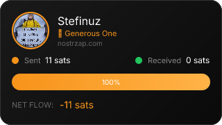 NostrZap Stats