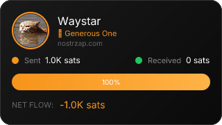 NostrZap Stats