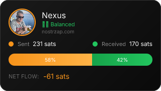 NostrZap Stats