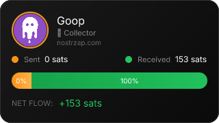 NostrZap stats badge