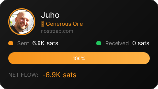 NostrZap Stats