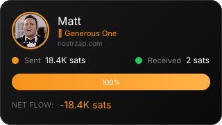 NostrZap Stats