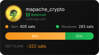 NostrZap Stats