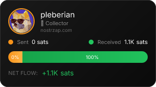 NostrZap Stats
