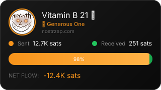 NostrZap Stats