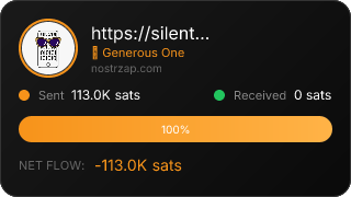 NostrZap Stats