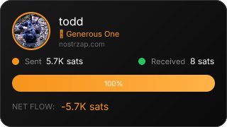NostrZap Stats