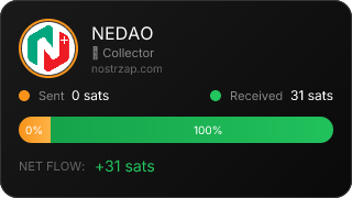 NostrZap Stats