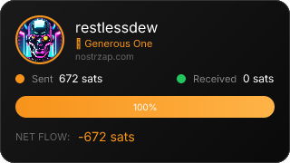 NostrZap Stats