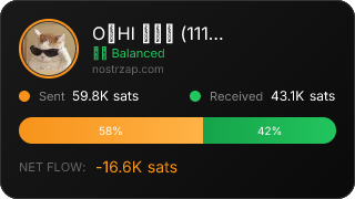 NostrZap Stats