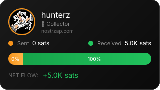 NostrZap Stats
