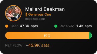 NostrZap Stats
