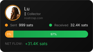 NostrZap Stats