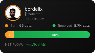 NostrZap Stats