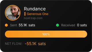 NostrZap Stats