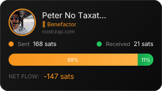 NostrZap Stats