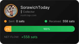 NostrZap Stats