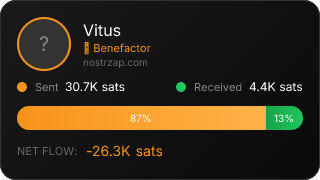 NostrZap Stats