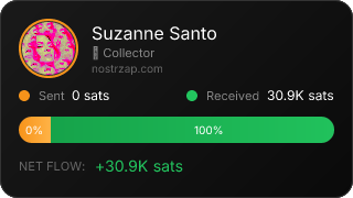 NostrZap Stats