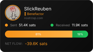 NostrZap Stats