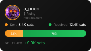 NostrZap Stats