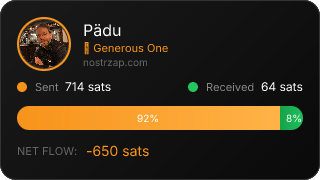 NostrZap Stats