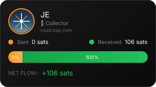 NostrZap stats badge