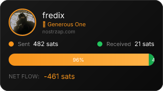NostrZap Stats