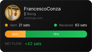 NostrZap Stats
